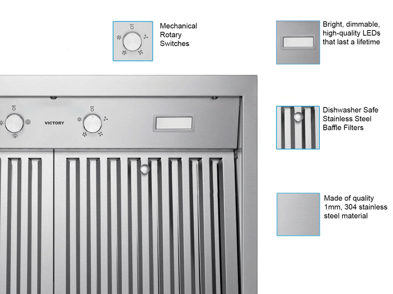 Victory TwisterMAX feature overview showing mechanical rotary switches, dimmable LED lights, dishwasher-safe baffle filters and 304 stainless steel