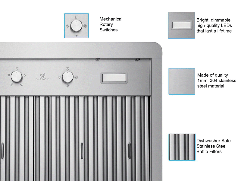 Feature diagram of VICTORY Elegant showing mechanical rotary switches, dimmable LED lights, 304 stainless steel, and dishwasher-safe baffle filters