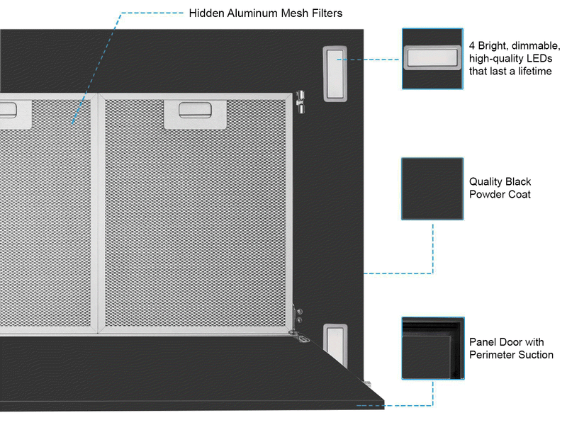 Technical diagram of Matte Black ceiling mount range hood with hidden aluminum mesh filters, dimmable LED lights, and powder-coat finish