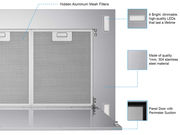 Technical feature diagram of the Victory Sunset highlighting the 1mm 304 stainless steel construction, the perimeter suction panel door, and dimmable LED lights.