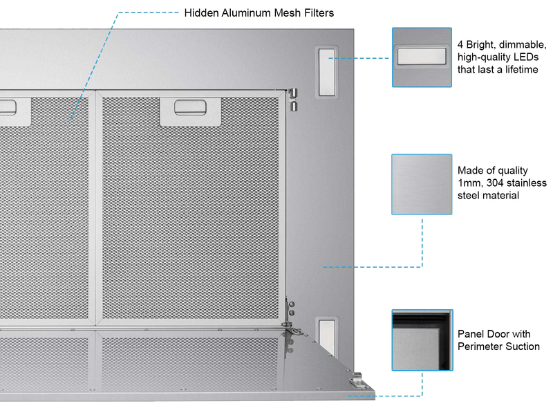 Technical feature diagram of the Victory Sunset highlighting the 1mm 304 stainless steel construction, the perimeter suction panel door, and dimmable LED lights.