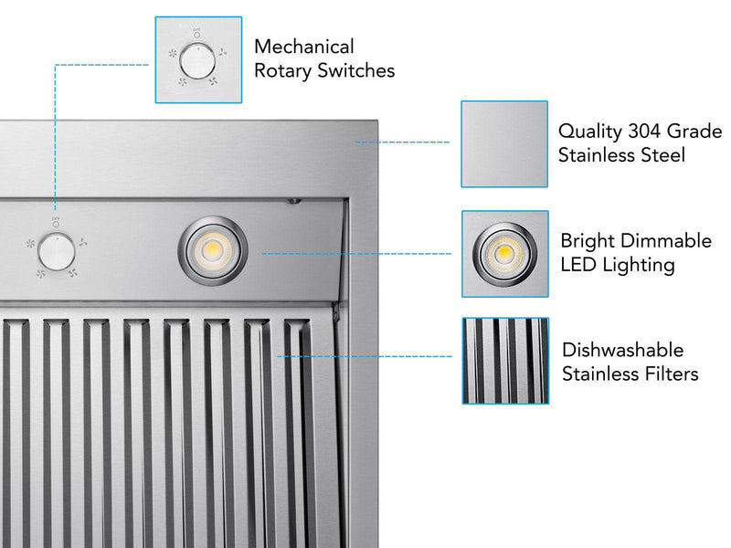 Hotte de cuisinière sous armoire de 60 pouces, 2000 CFM - VICTORY Hurricane