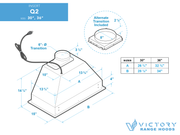 Victory Q2 30 Inch Range Hood Insert dimensions diagram showing 15” depth, mounting specs, and 6” & 8” duct transitions for flexible remote blower installation