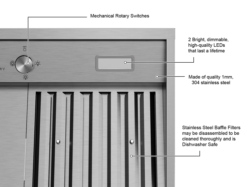 36 Inch Range Hood Insert with 450/600 CFM Remote Blower - VICTORY Q2