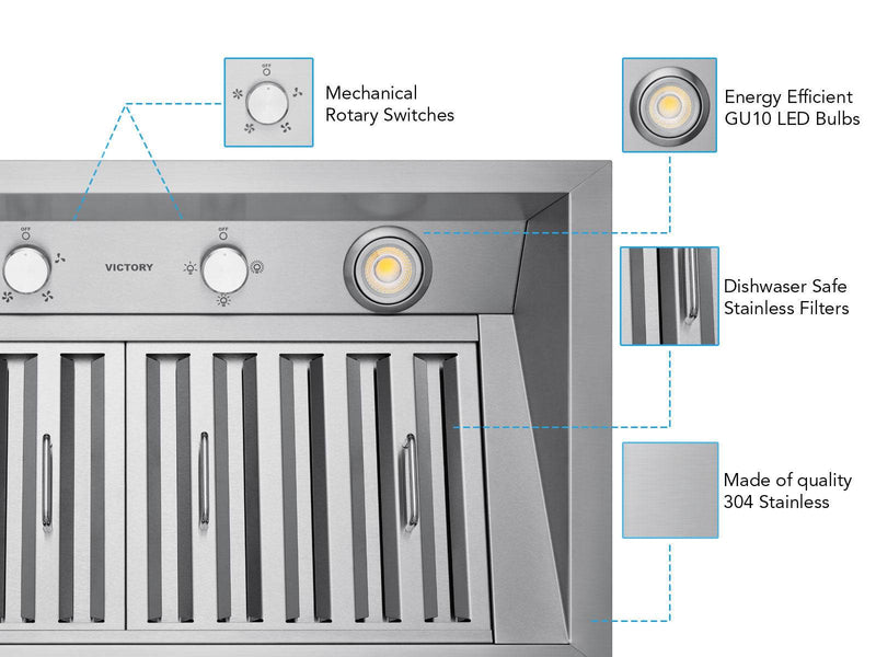 Feature infographic of the Victory Q2 highlighting GU10 LED bulbs, 304 stainless steel, and mechanical rotary switches