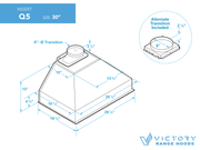 Victory Q5 30-inch model dimensions diagram showing 29 1/2" width, 19 1/4" depth, and optional 6" or 8" duct transitions