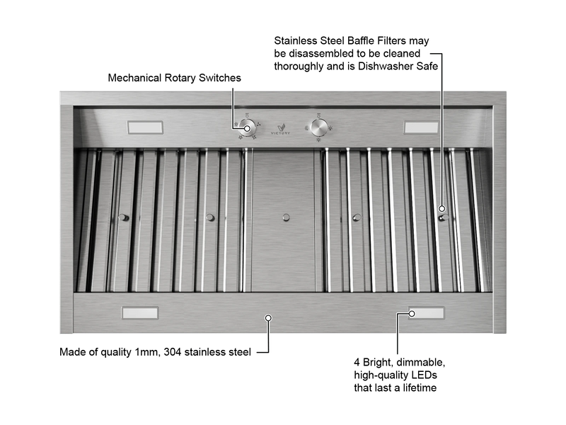 36 Inch Range Hood Insert with 450/600 CFM Remote Blower - VICTORY Q5