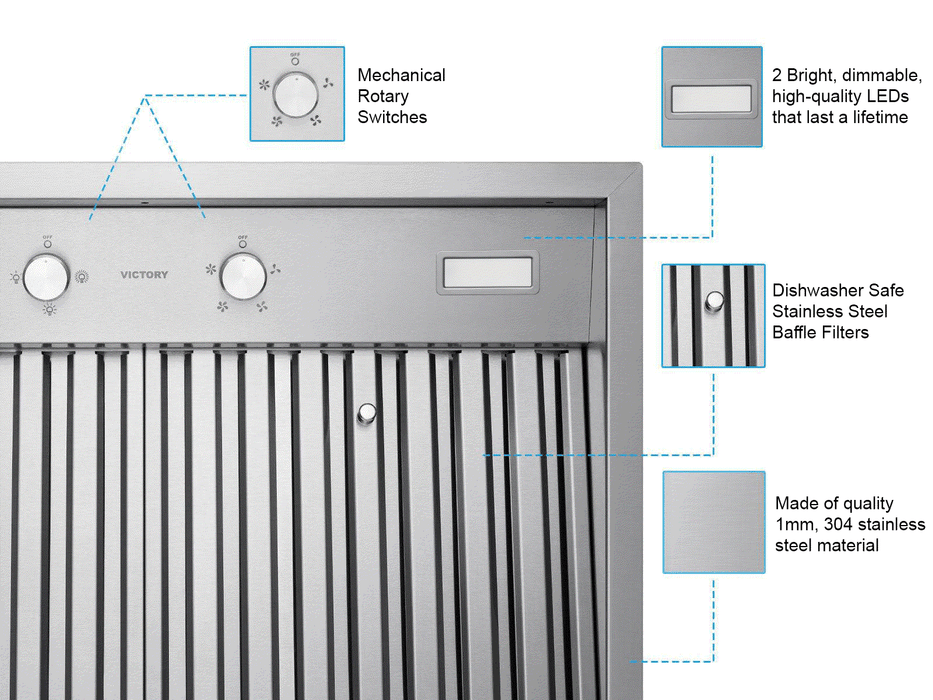 30 Inch 750 CFM Range Hood Insert - VICTORY Q5