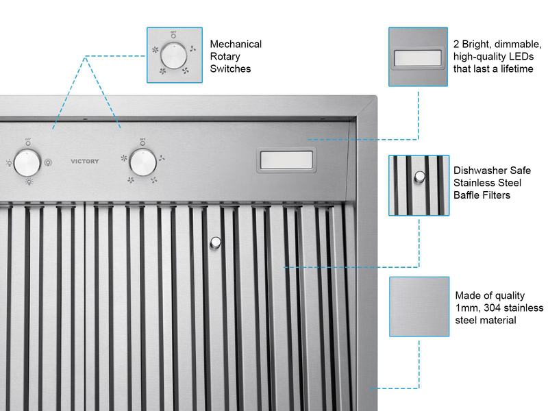 36 Inch 750 CFM Range Hood Insert - VICTORY Q5 (Cosmetic Imperfections)