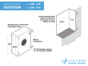 Outdoor remote blower dimension diagram showing duct connection, exterior wall mounting, wiring location and transition options