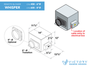 Technical diagram of the Victory Whisper inline remote blower showing 11 3/4" x 14" dimensions, 6" or optional 8" duct transition, and electrical box cable entry location