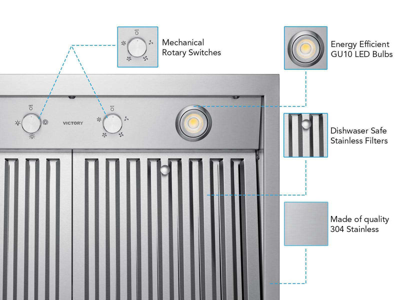 Detailed infographic of the VICTORY Twister featuring mechanical rotary switches, GU10 LED bulbs, dishwasher-safe baffle filters, and 304 grade stainless steel construction