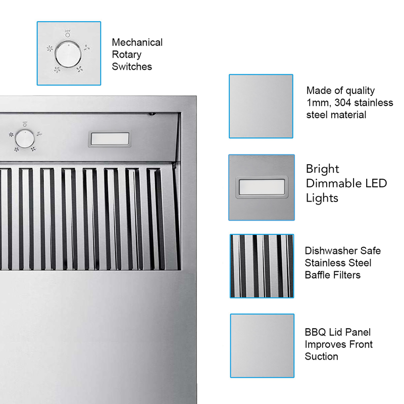 36 Inch 1200 CFM Outdoor Range Hood for Barbeques - VICTORY Twister BBQ
