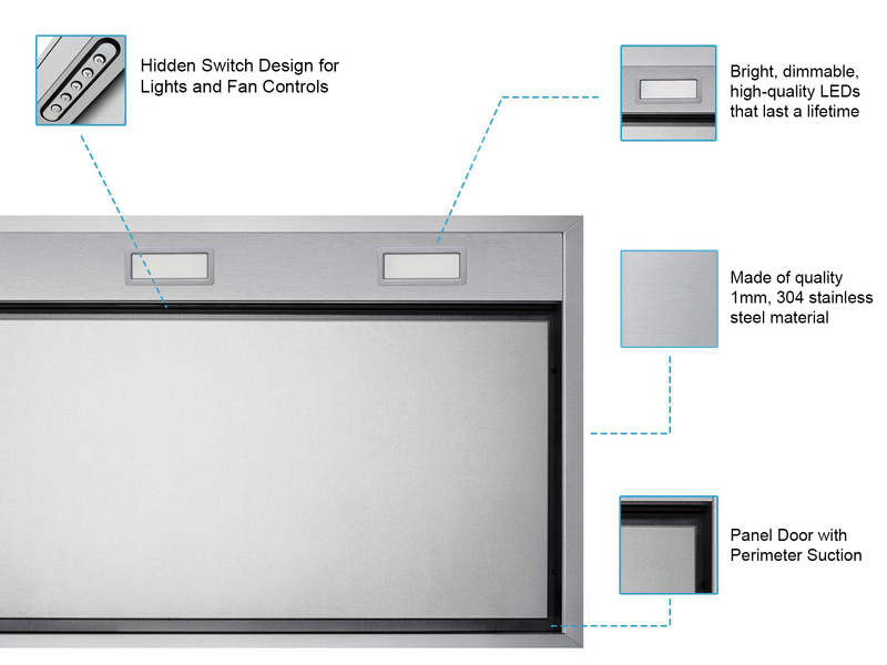 Insert de hotte de cuisinière 36 pouces 700 CFM - VICTORY X2