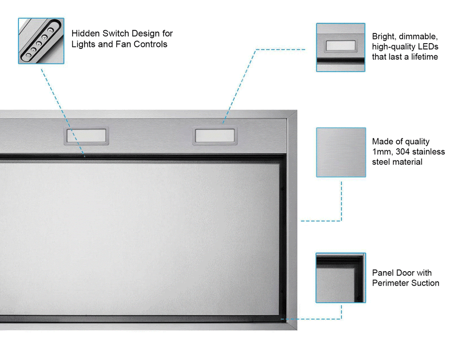 36 Inch 700 CFM Range Hood Insert - VICTORY X2