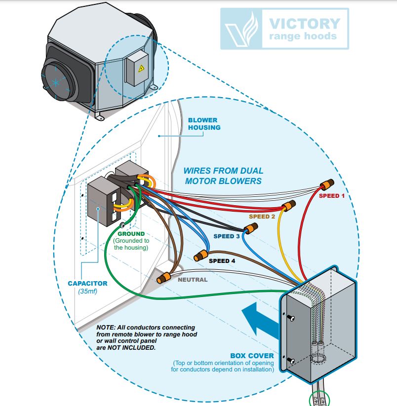 1000 CFM In-line Blower | Made in Canada by VICTORY — Victory